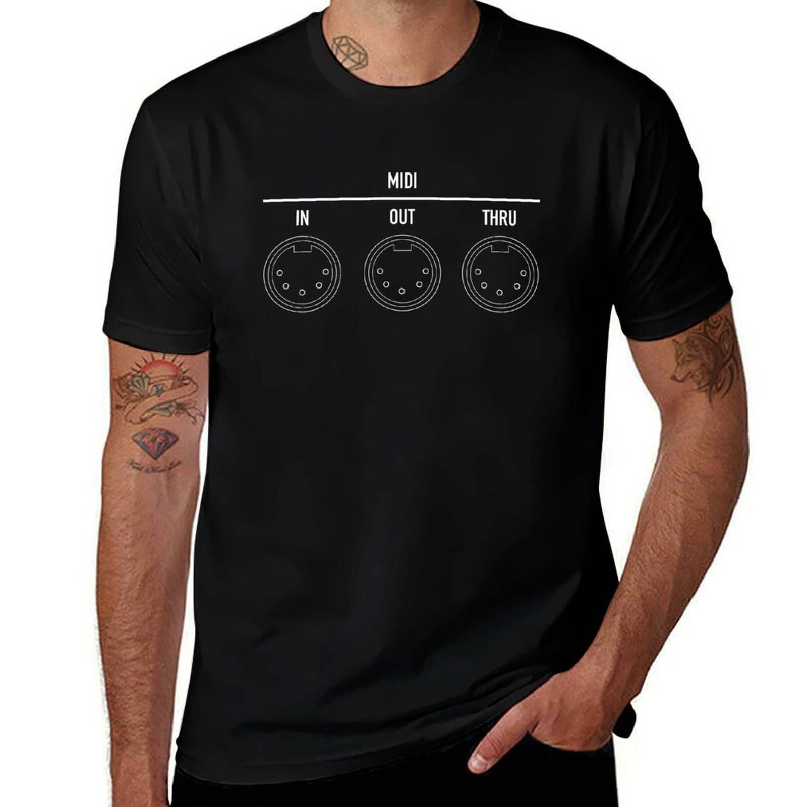 Musical Interface Digital Inst - مراجعة Musical Instrument Digital Interface وسعره